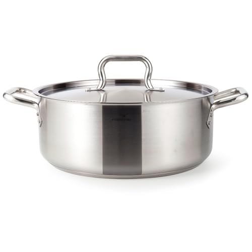 Braising Pan